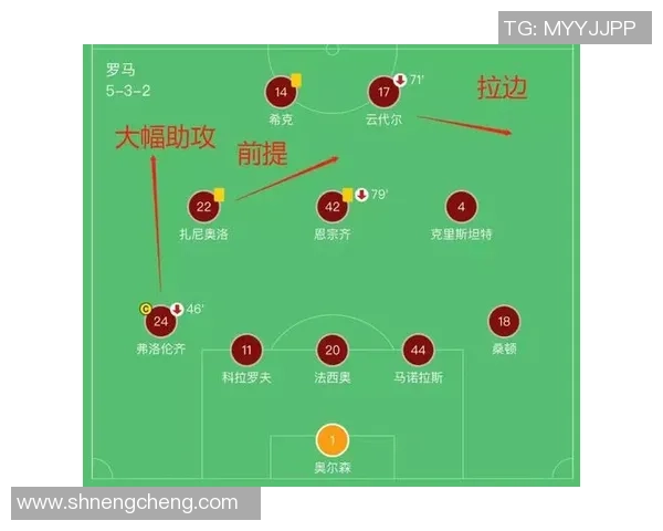 武汉篮球队与上海篮球队赛后复盘分析团队配合与战术执行的关键因素